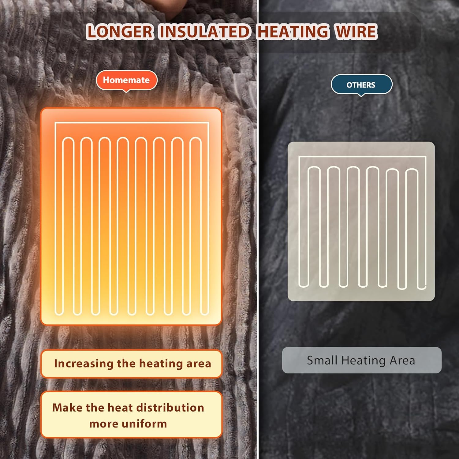 Homemate Heated Blanket Electric Throw The Ultimate Winter Companion