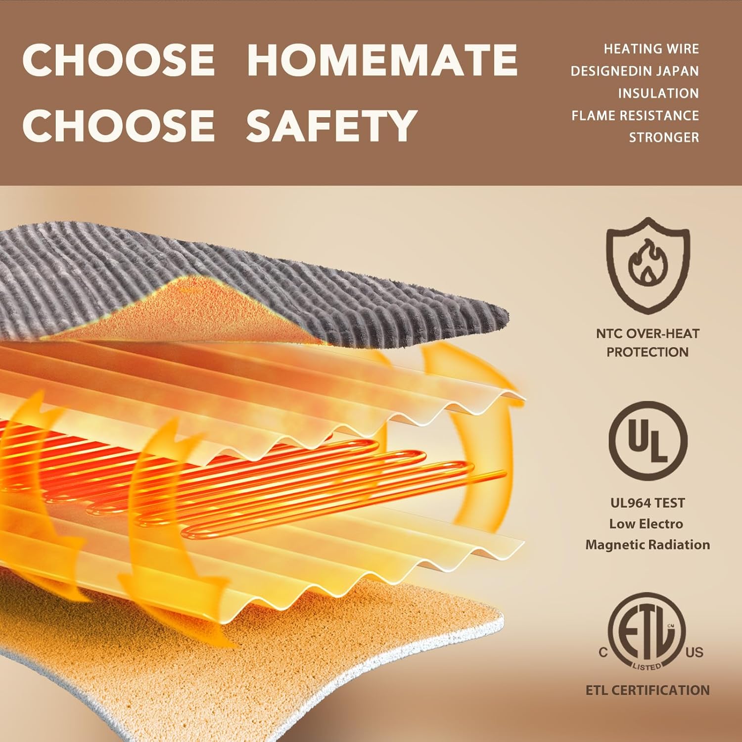 Homemate Heated Blanket Electric Throw The Ultimate Winter Companion